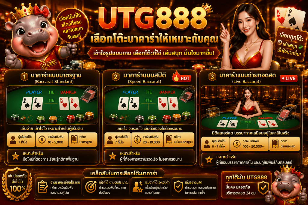 UTG888